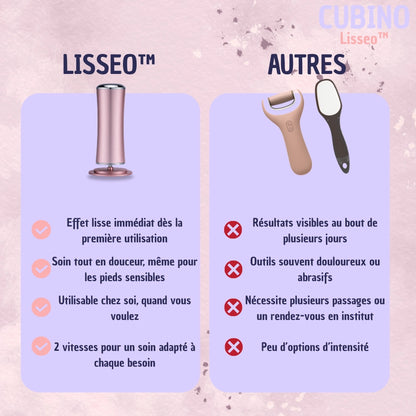 Lisseo™ – L’Essentiel pour des Pieds Doux