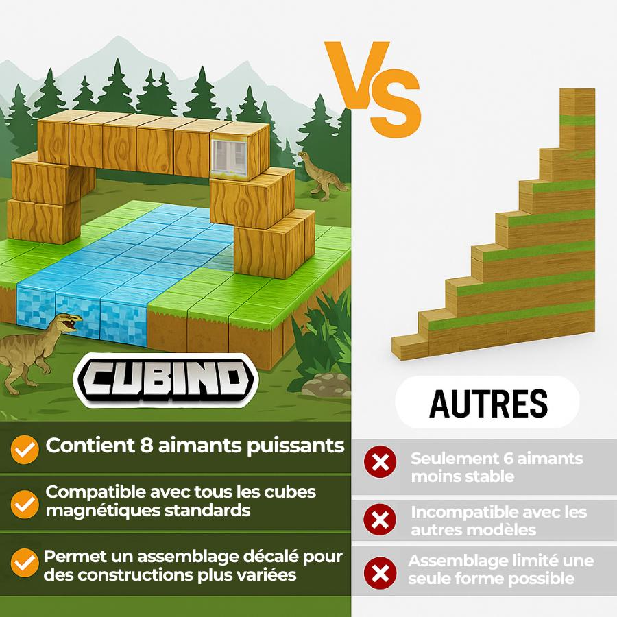 Cubino™ - Blocs magnétiques de construction